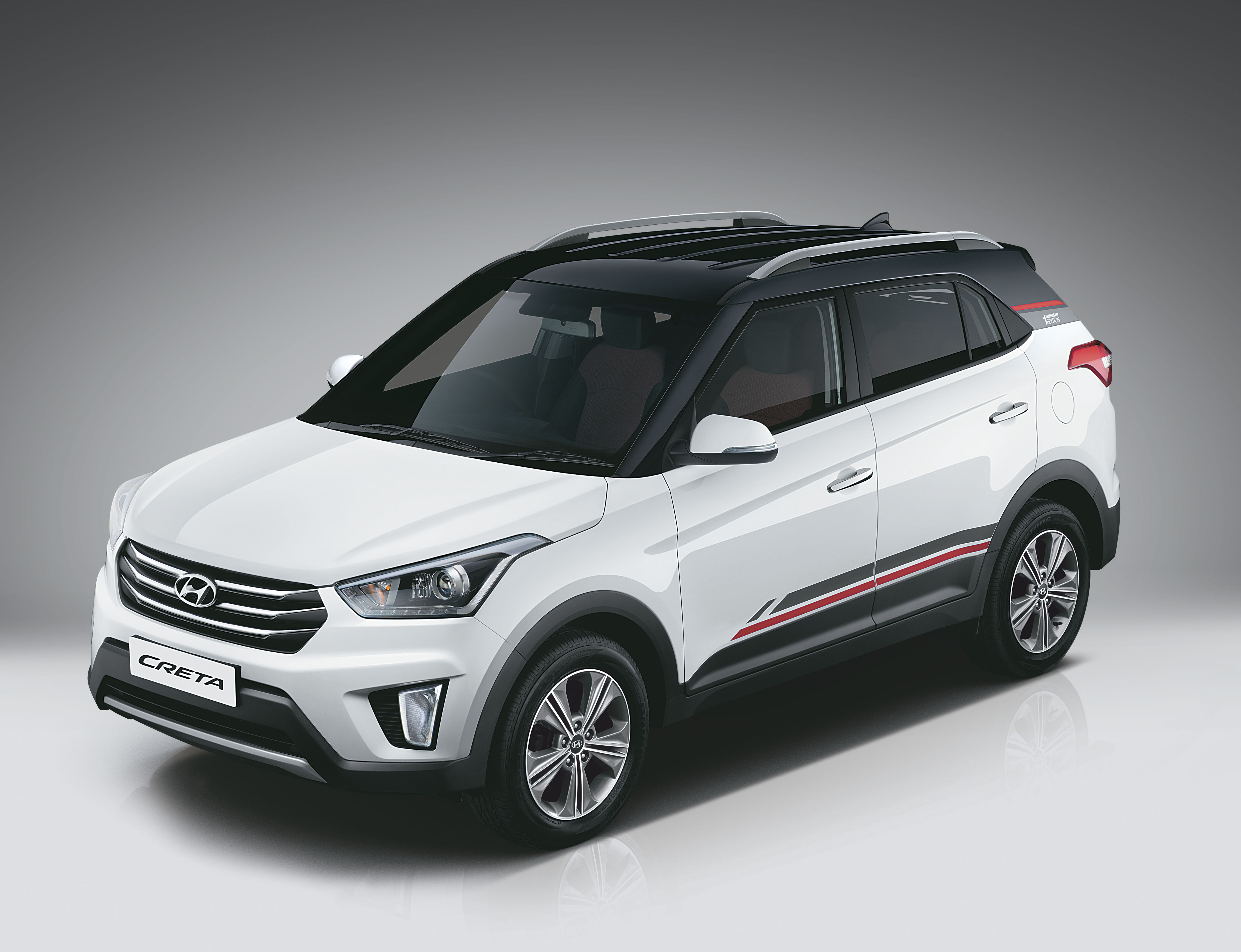 Hyundai Creta Anniversary Edition launched at Rs 12.24 lakh Autocar India