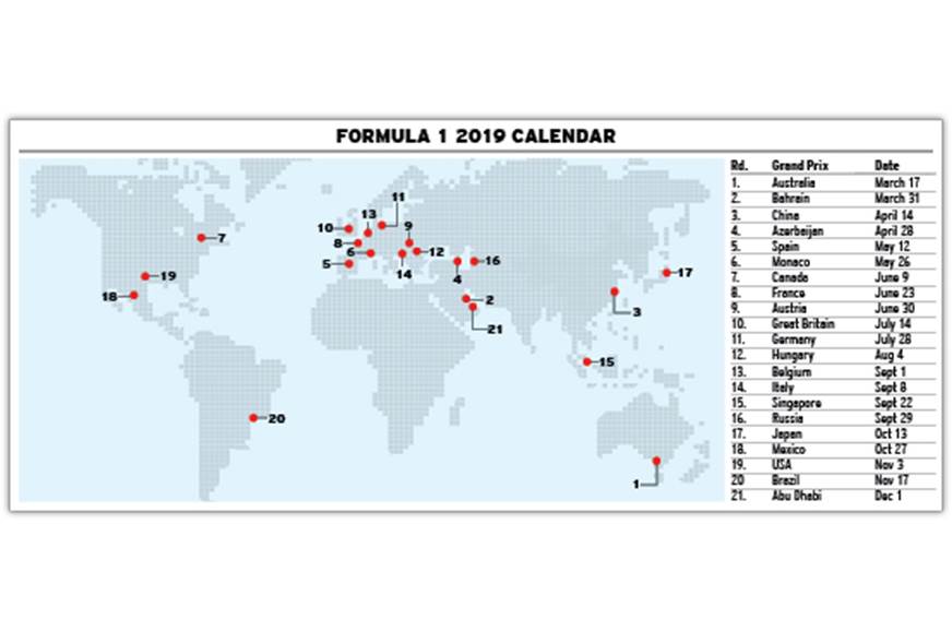A Renault's journey to the F1 race track - Shipping and Freight Resource