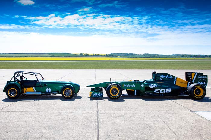Caterham India-bound this October