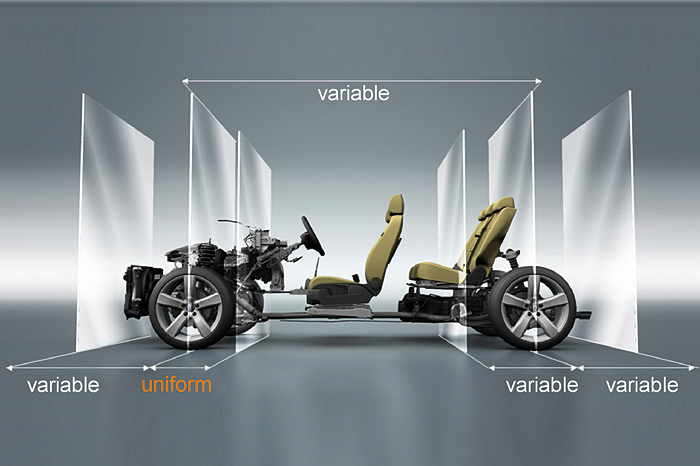 VW’s radical MQB platform showcased