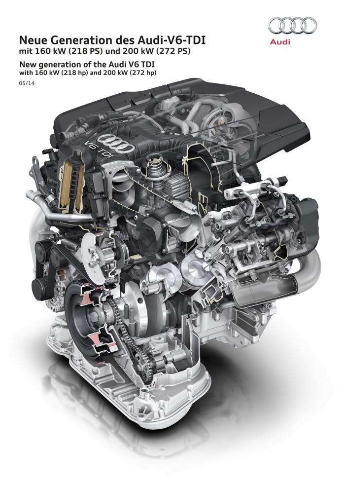 Audi unveils new 3.0-litre Clean Diesel engine