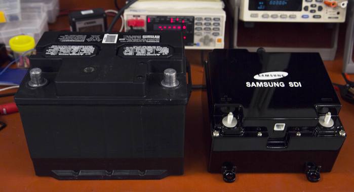 Ford, Samsung to research next-gen battery tech