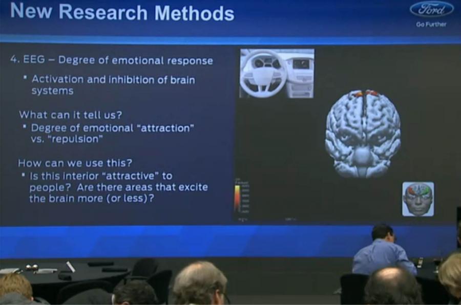 Ford to use futuristic tech for next-gen interiors - Image 5