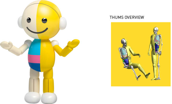 Toyota introduces THUMS Version 5