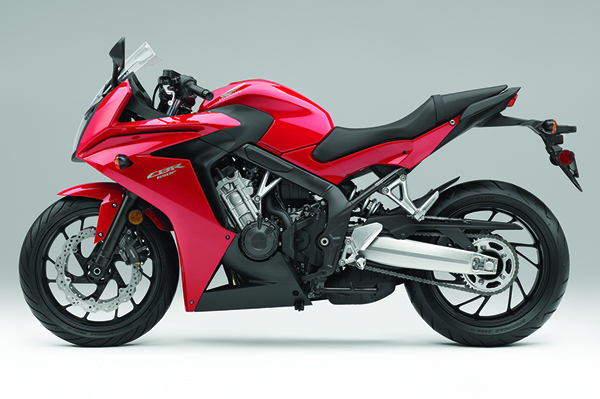 Honda CBR650F India launch confirmed