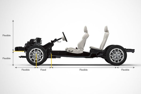 Volvo reveals future compact modular platform