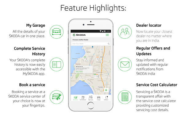 Skoda launches MySkoda mobile app