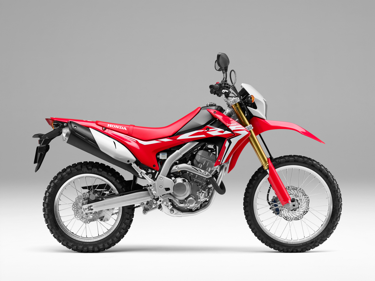 Honda unveils updated 2017 CRF250L, CRF250L Rally at EICMA - Image 2
