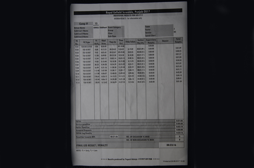 2017 Royal Enfield Scramble Punjab ride experience - Image 23
