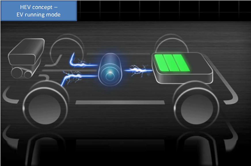 2018 Suzuki e-Survivor concept makes India debut - Image 3
