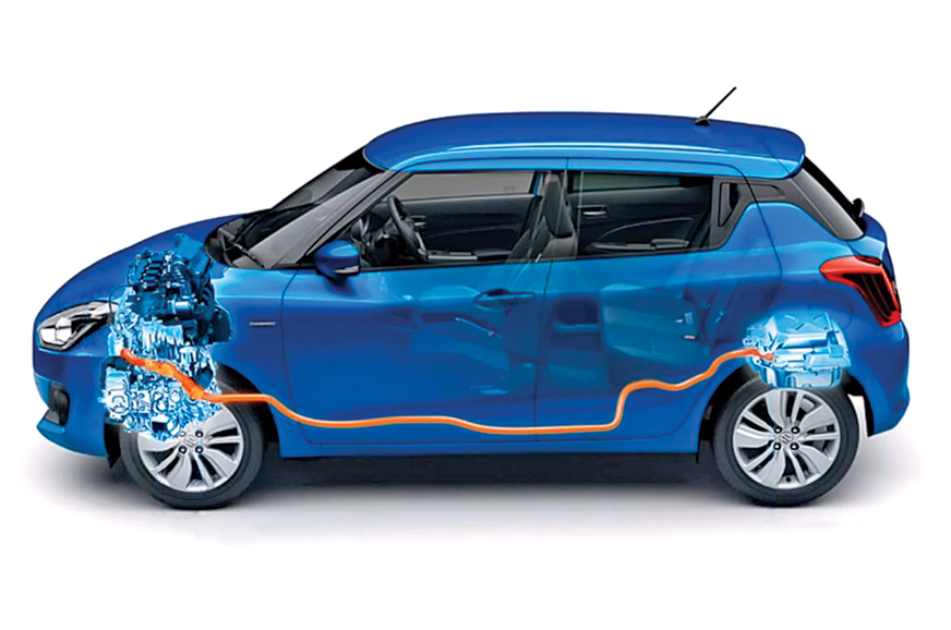 Hybrid cars are coming to India in the near future with offerings from