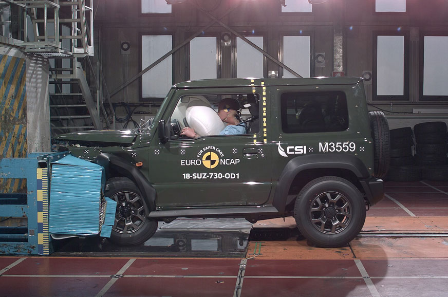 2018 Suzuki Jimny receives 3-star Euro NCAP rating