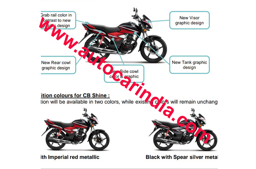 Limited Edition Honda Cb Shine Launching Soon Prices Start From