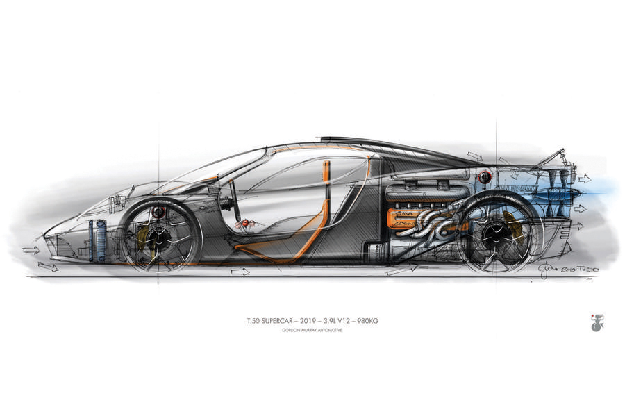 Gordon Murray’s McLaren F1 successor to be revealed in 2022 - Image 1