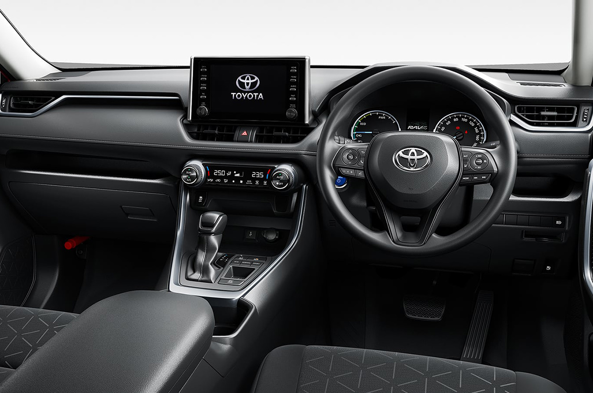 Interior And Exterior Comparison Toyota RAV4 