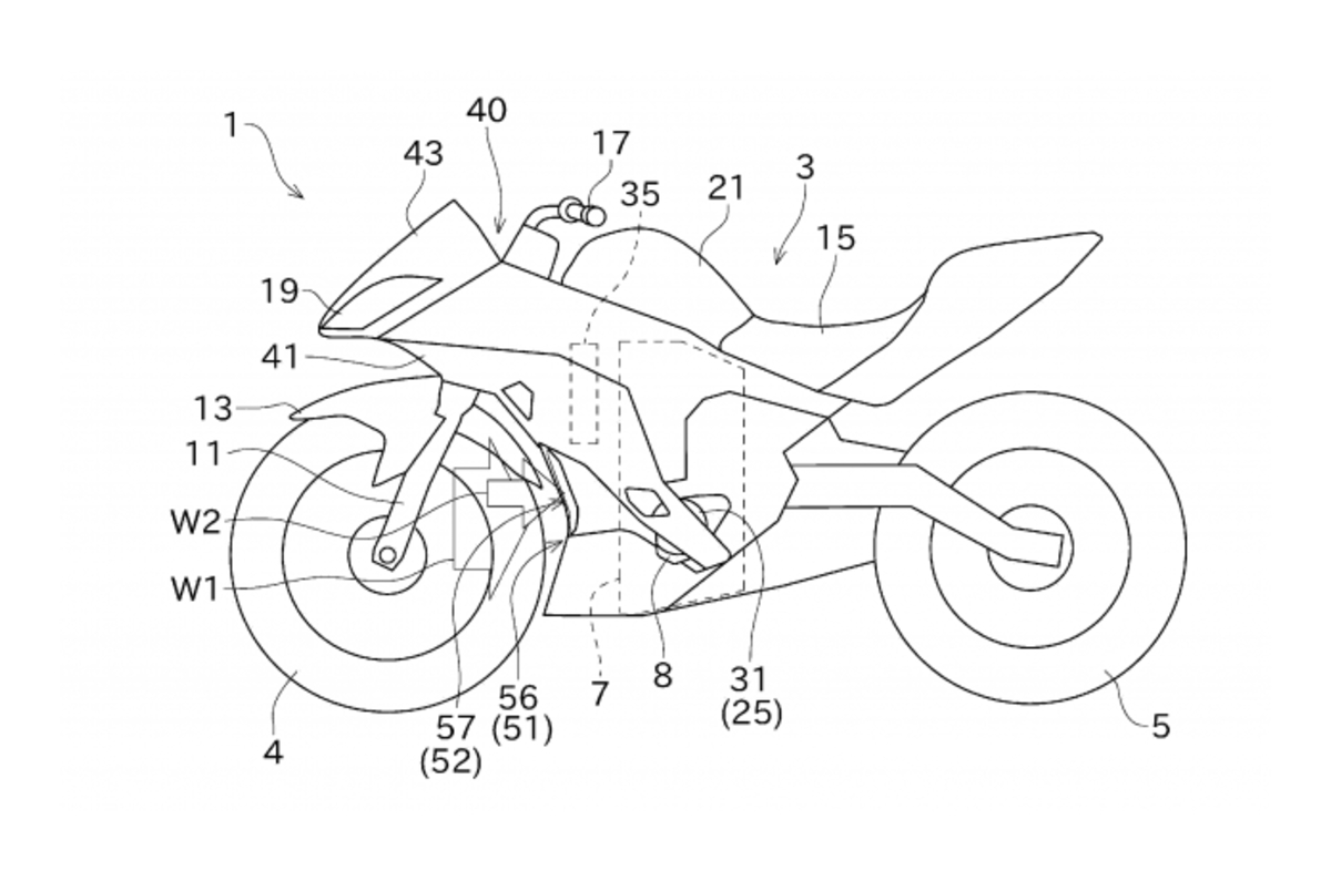 Drawing the Kawasaki H2R Ninja 2023 has never been easier with this guide!  - YouTube