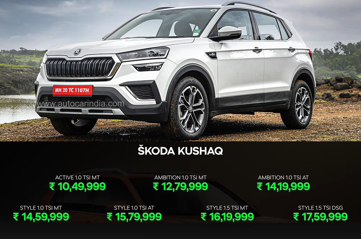 2021 Skoda Kushaq midsize SUV price starts at Rs 10.49 lakh Autocar India