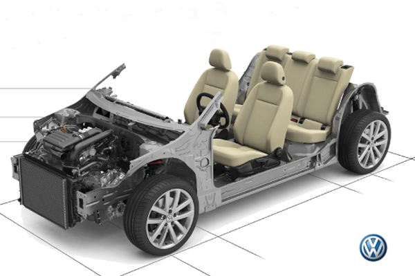 Skoda takes over global development of MQB A0 platform