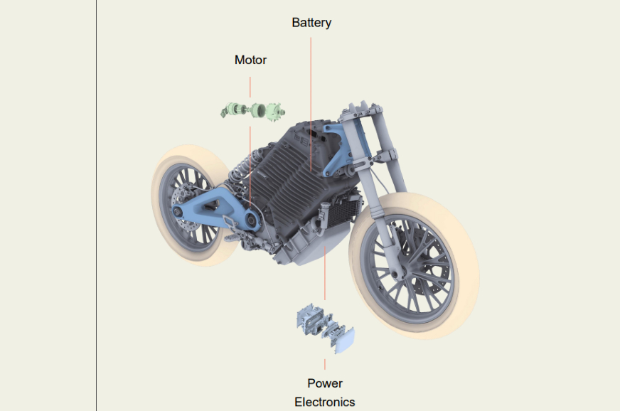 Harley-Davidson reveals Arrow platform that will underpin upcoming EVs - Image 1
