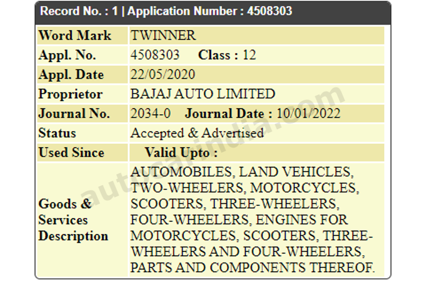 Trademark filing by Bajaj showing the Twinner name.