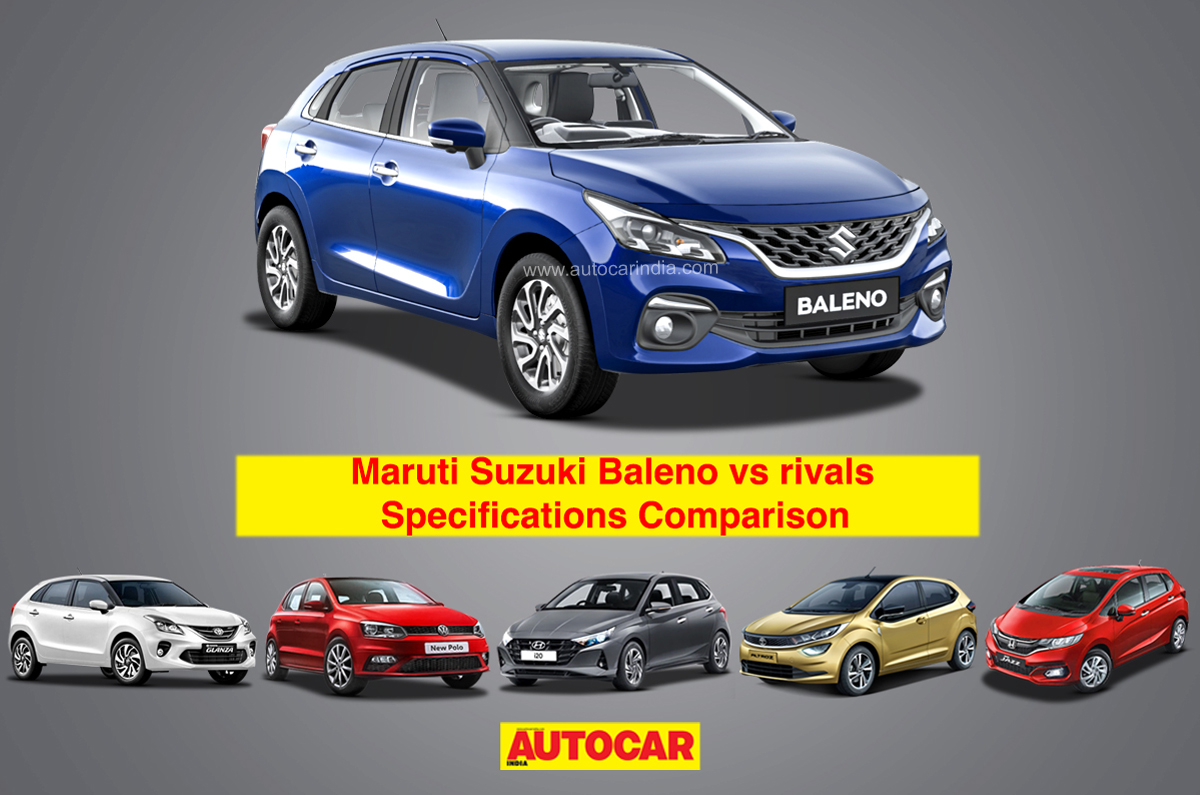 Maruti Suzuki Baleno vs rivals.