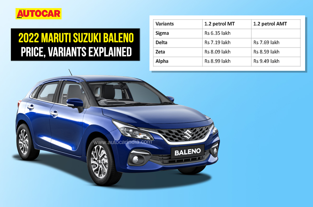 Maruti Suzuki Baleno RS price, features, powertrain, second hand deals  details | Autocar India