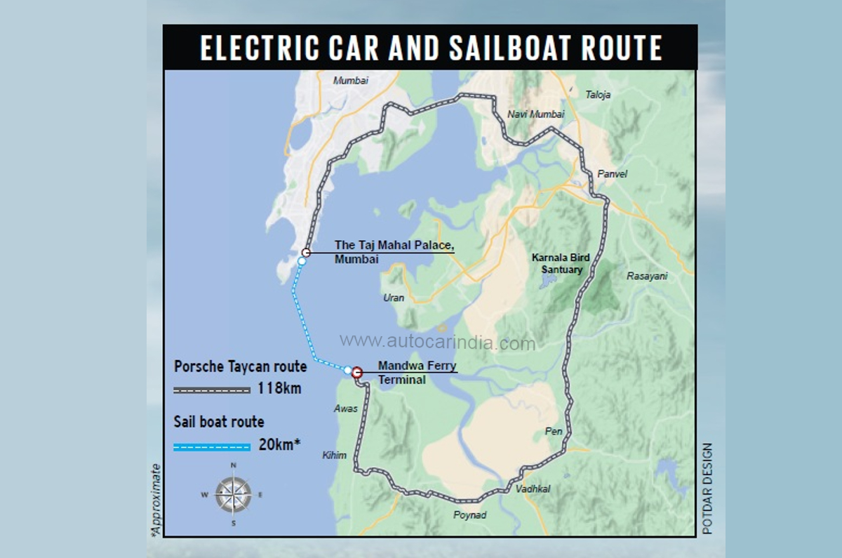Green light, go: Porsche Taycan vs sailboat  - Image 4