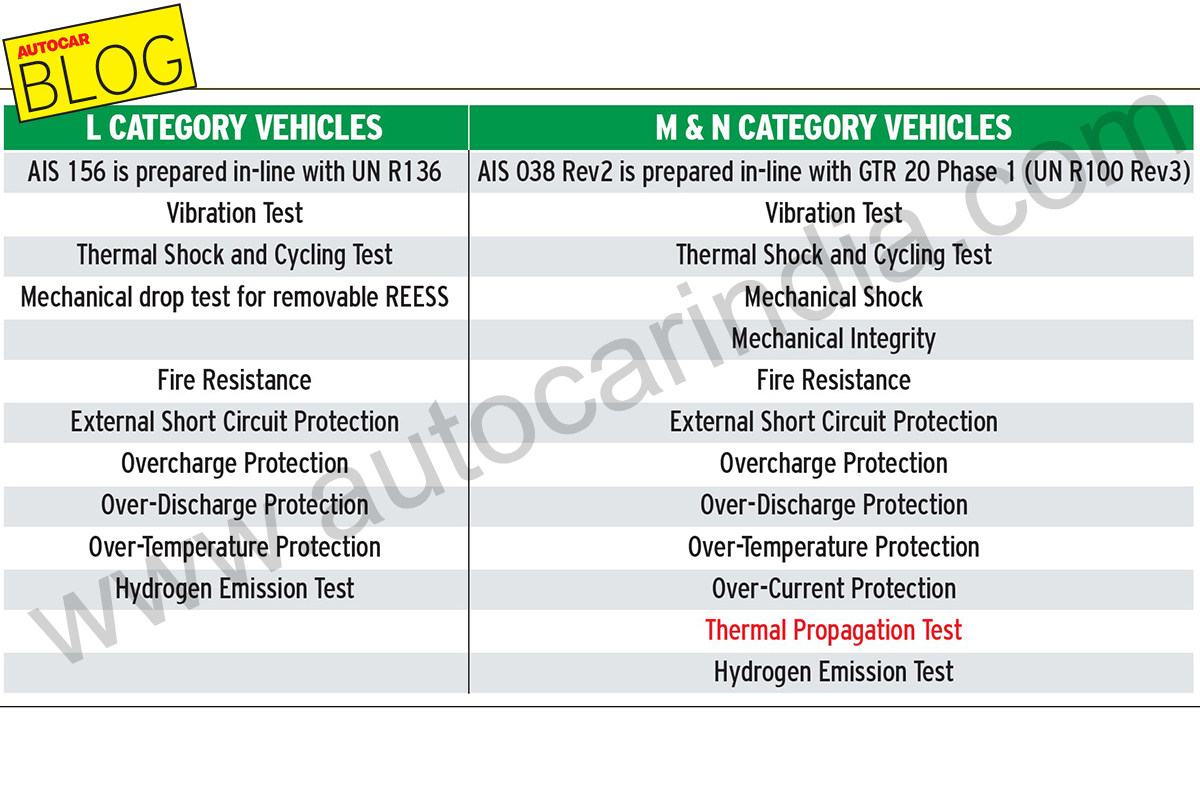 Opinion: We Did Start The Fire!