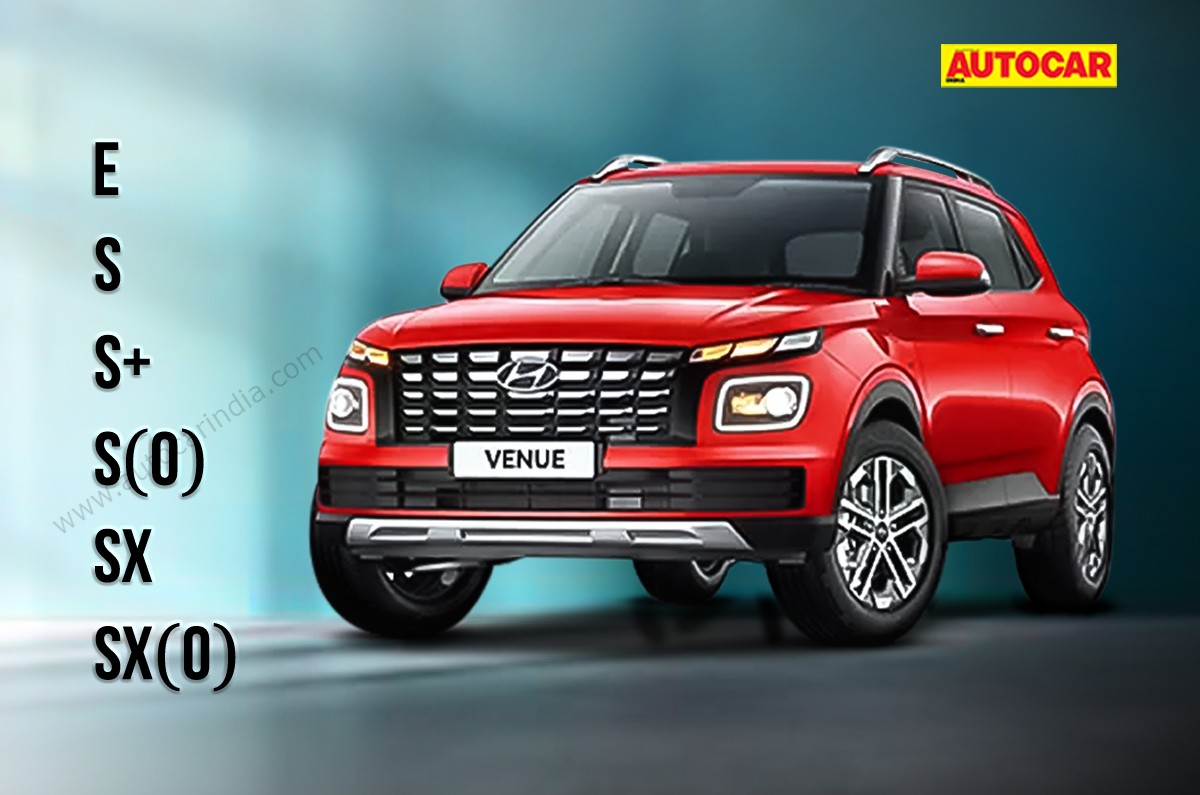 Hyundai Venue Facelift Variants Price Features Details Autocar India