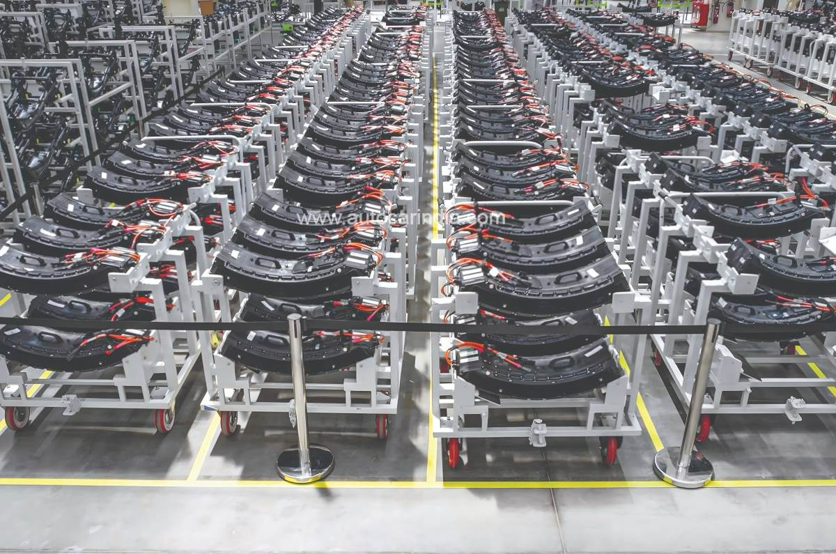 Ola Electric future factory Autocar India feature image.
