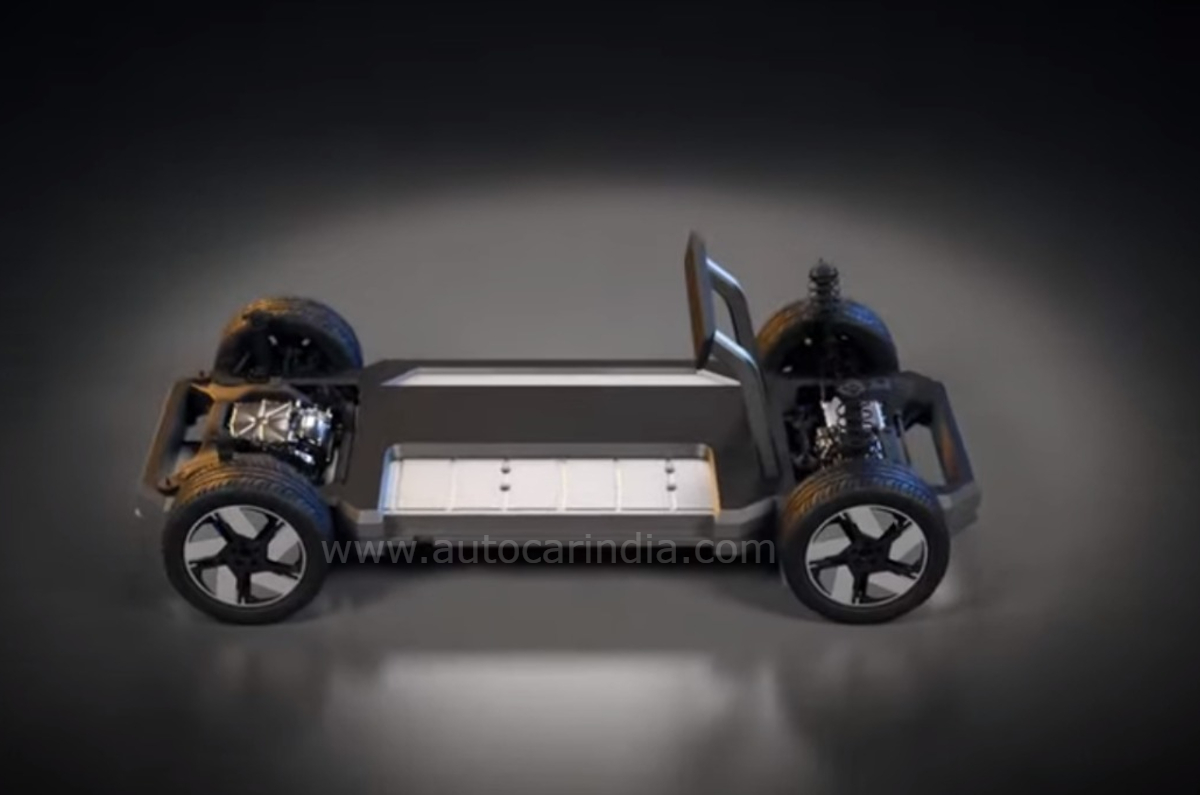 Mahindra electric SUV INGLO platform and battery 