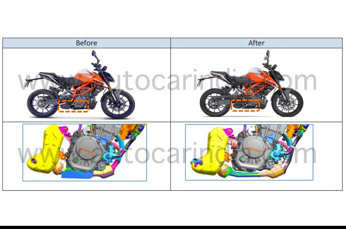 KTM Duke/RC 125/200 get new exhaust for better ground clearance.