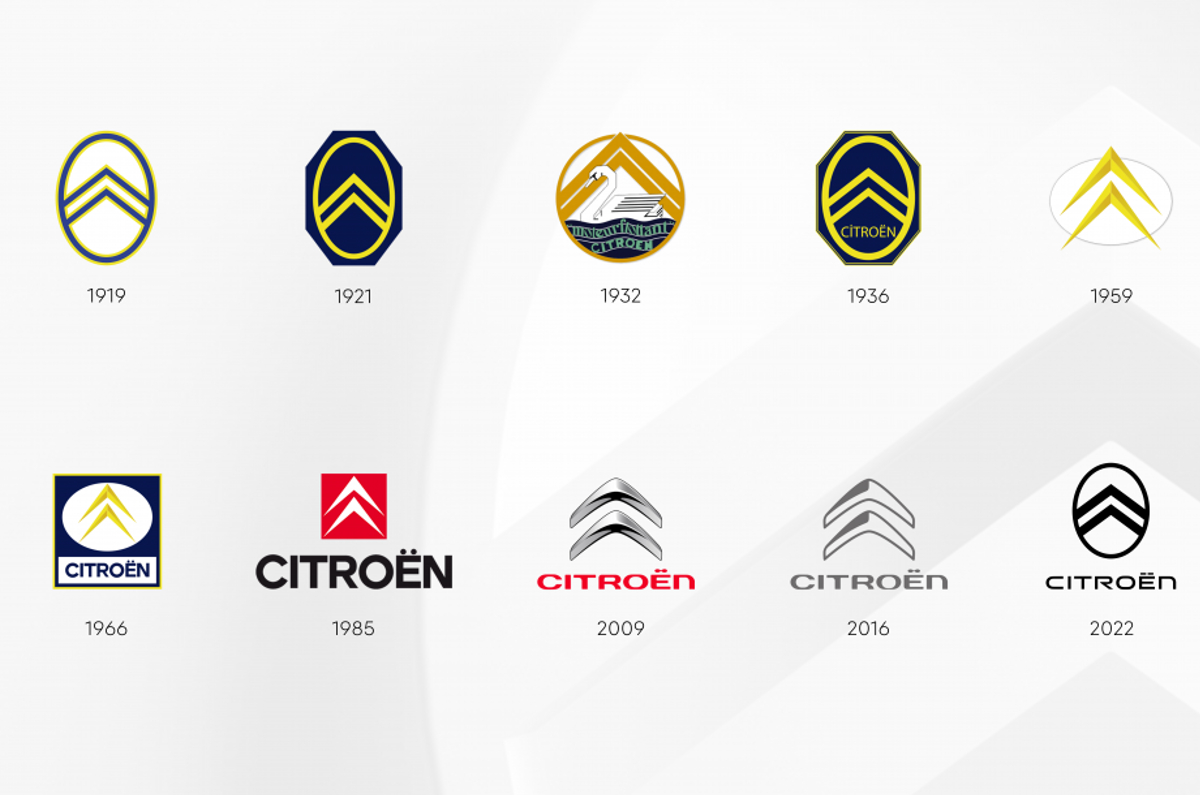 Citroen logo history 
