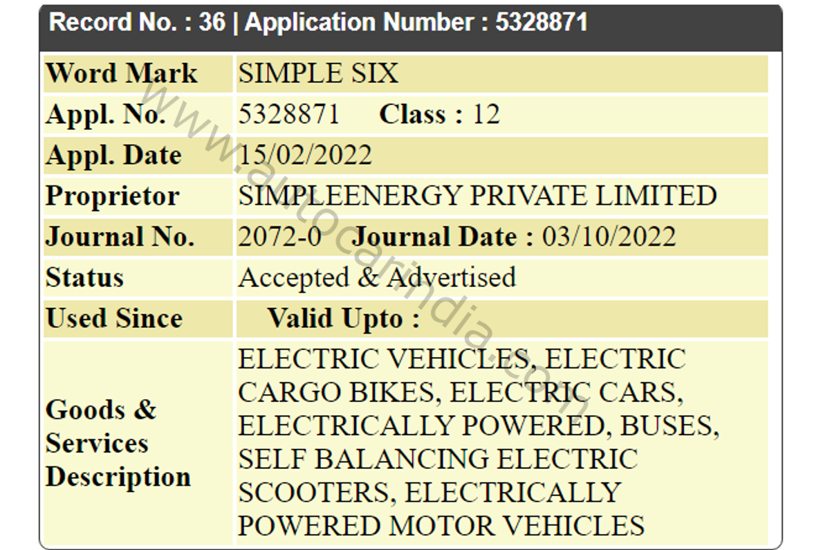 Simple Energy files 12 trademarks.
