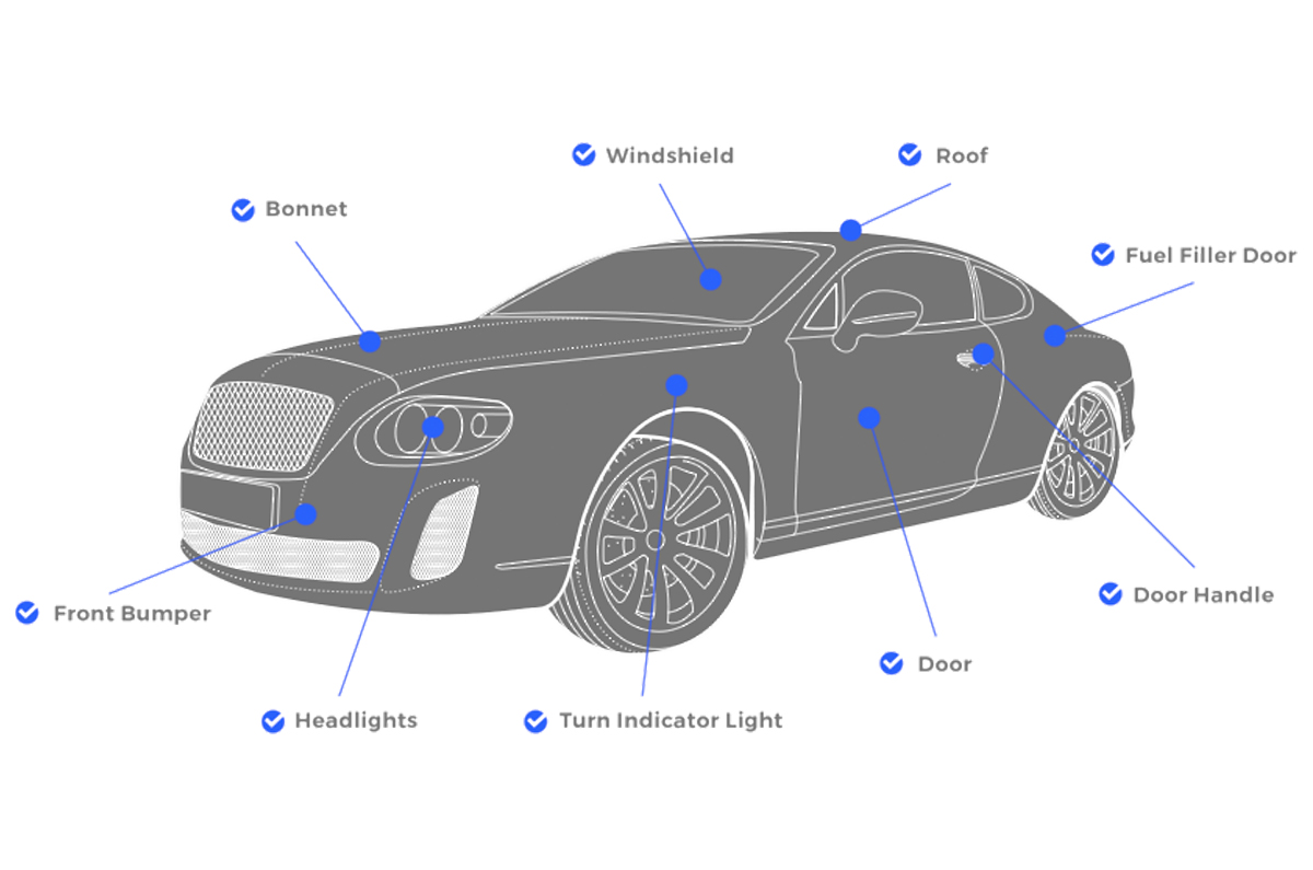 4 features you should look for while buying second hand cars | Autocar ...