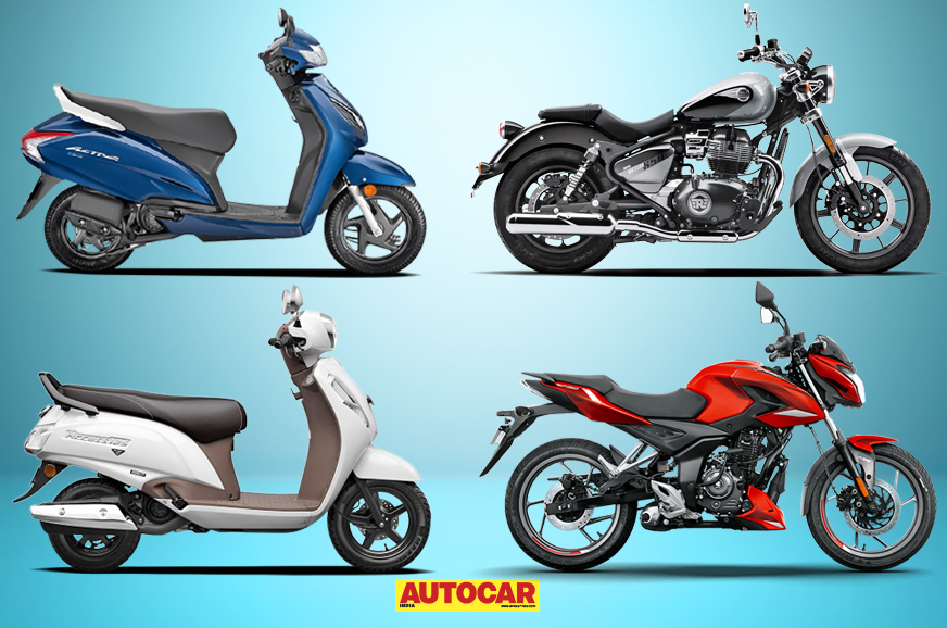 Honda, TVS, Royal Enfield increase market share in AprilDecember 2022