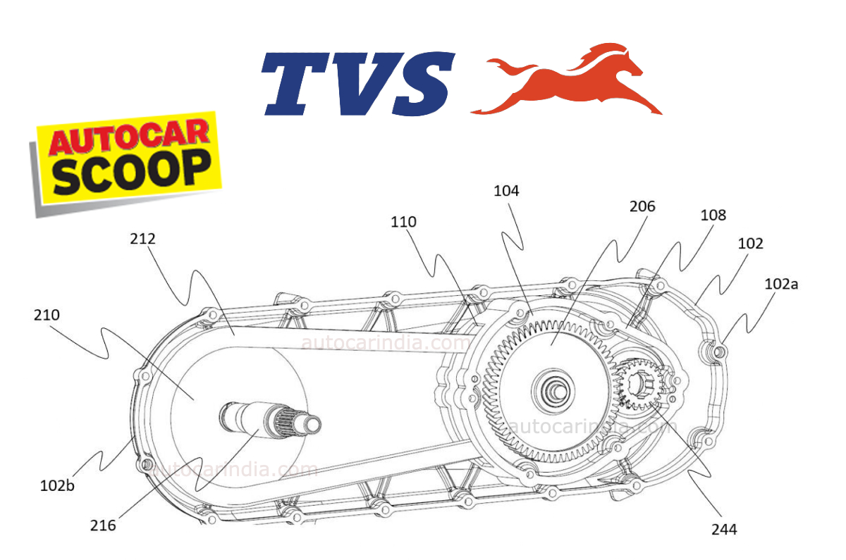 More powerful midmounted motor for next TVS electric scooter Autocar India