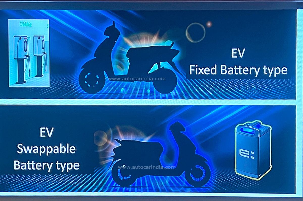Honda Activa EV price, launch details, electric scooter and more.