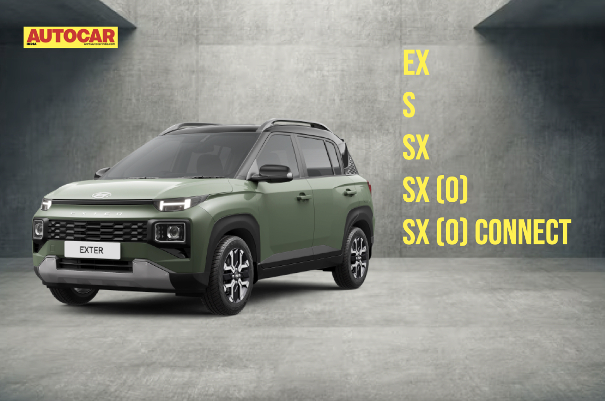 Hyundai Exter variants