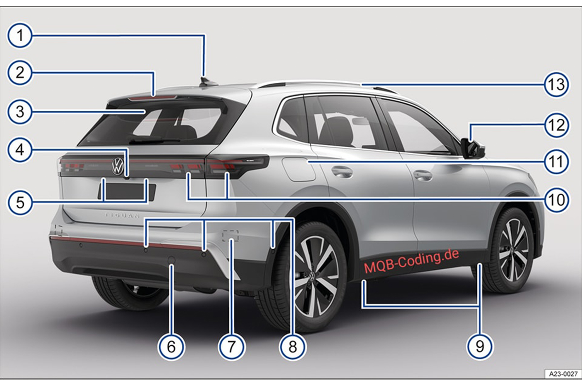 Volkswagen Tiguan third gen rear