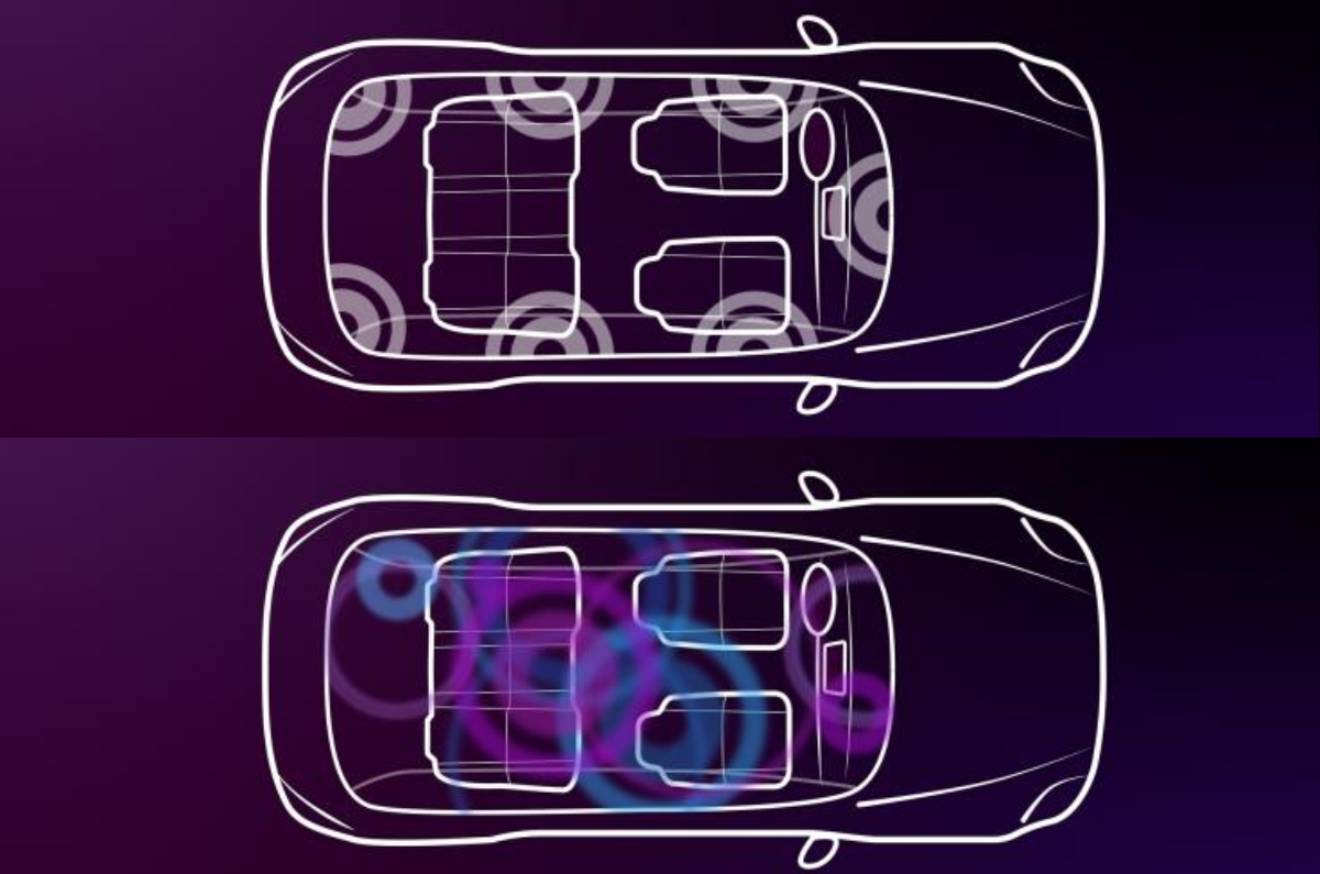 Normal stereo (top) vs Dolby Atmos (bottom)