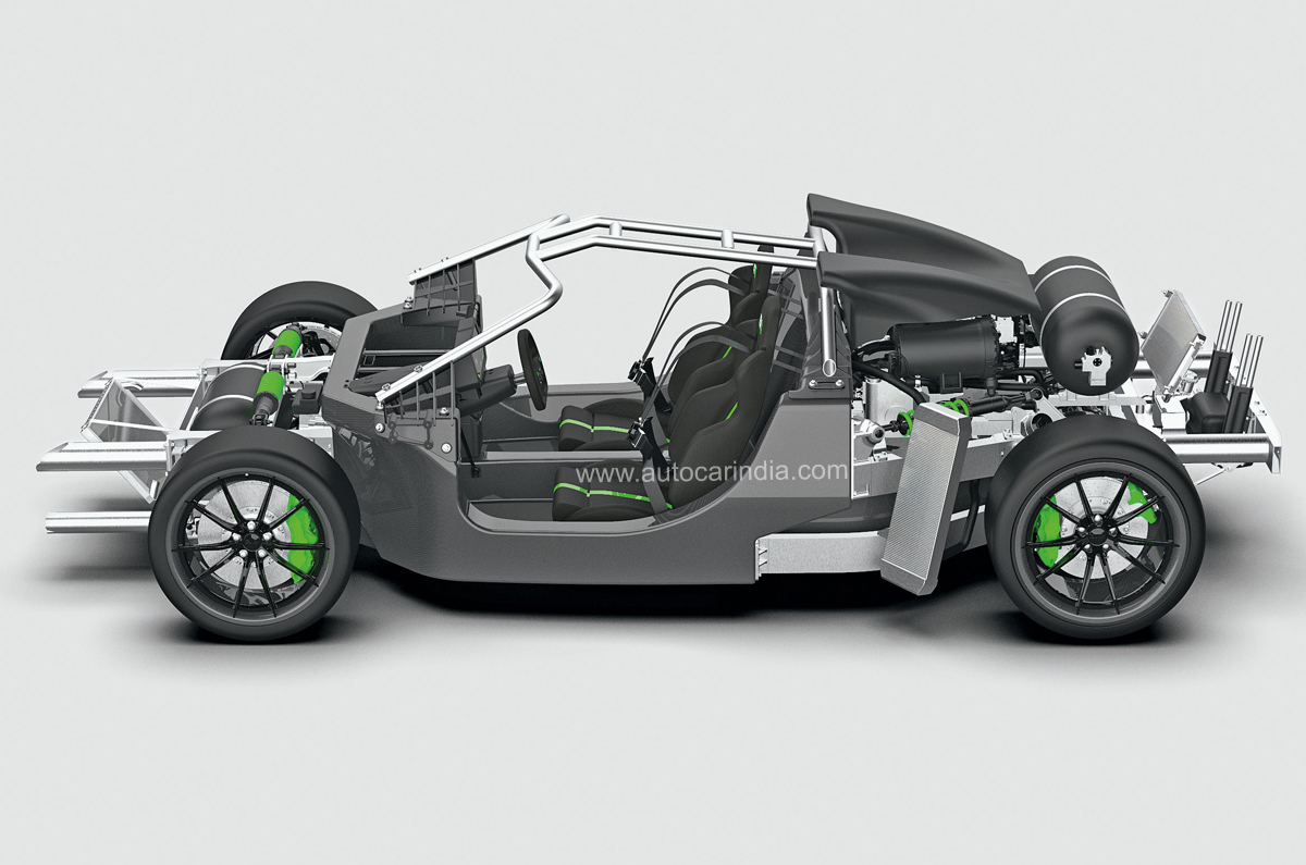 WAE hydrogen-electric powertrain WAE hydrogen-electric powertrain