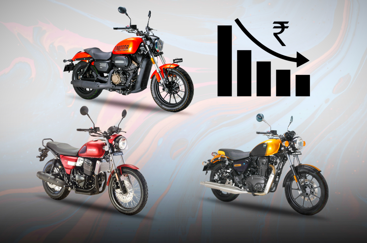 QJMotor slashes prices of Indian lineup by up to Rs 40,000