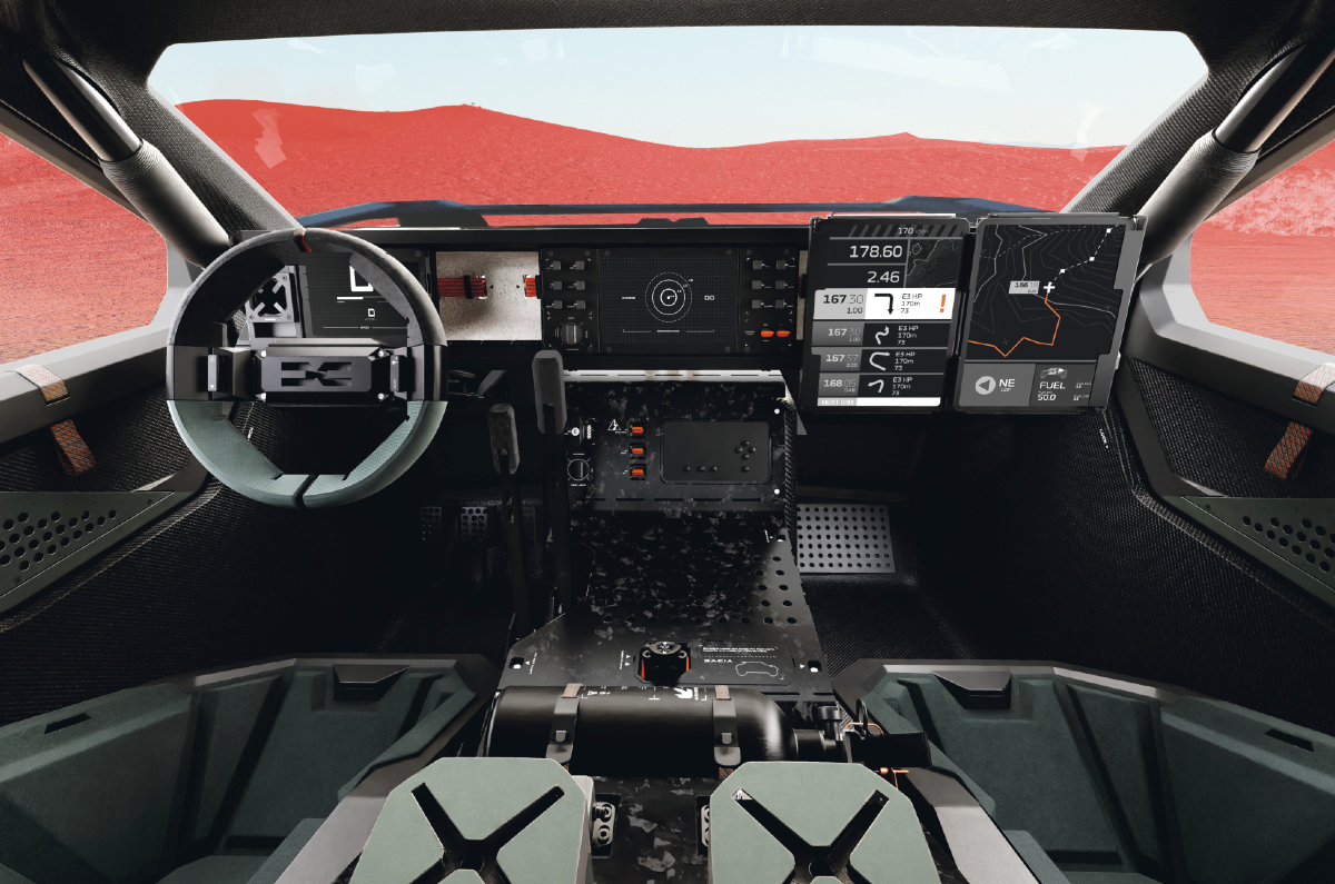 Dacia Sandrider dashboard