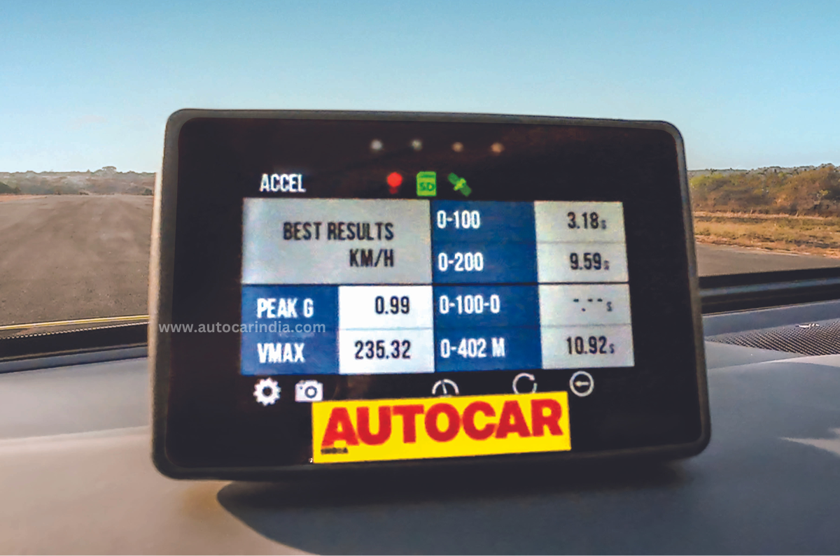 Feature: Lotus Eletre R: India's fastest SUV - Image 2