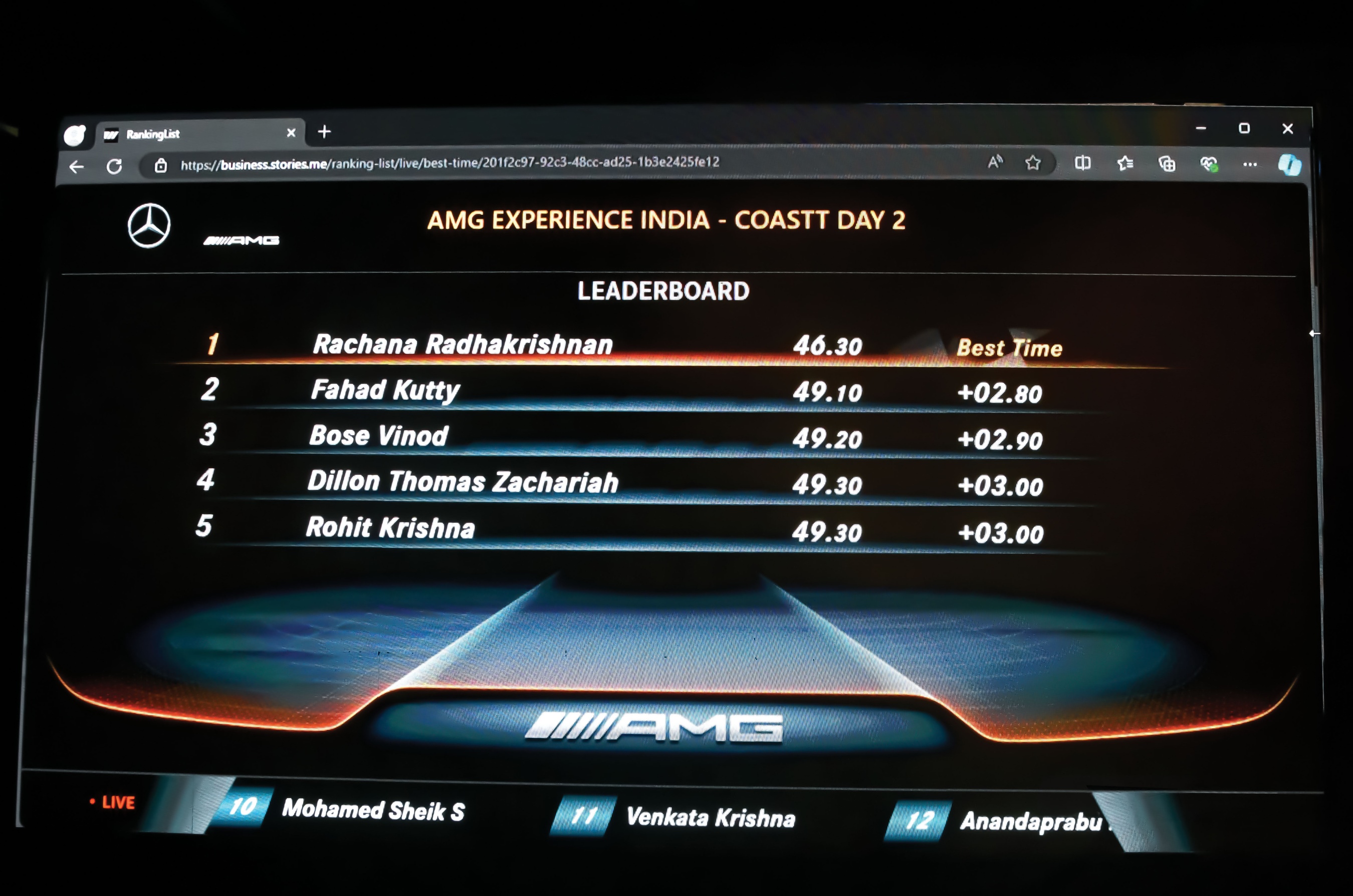 AMG Experience 2024: Star Track - Image 4