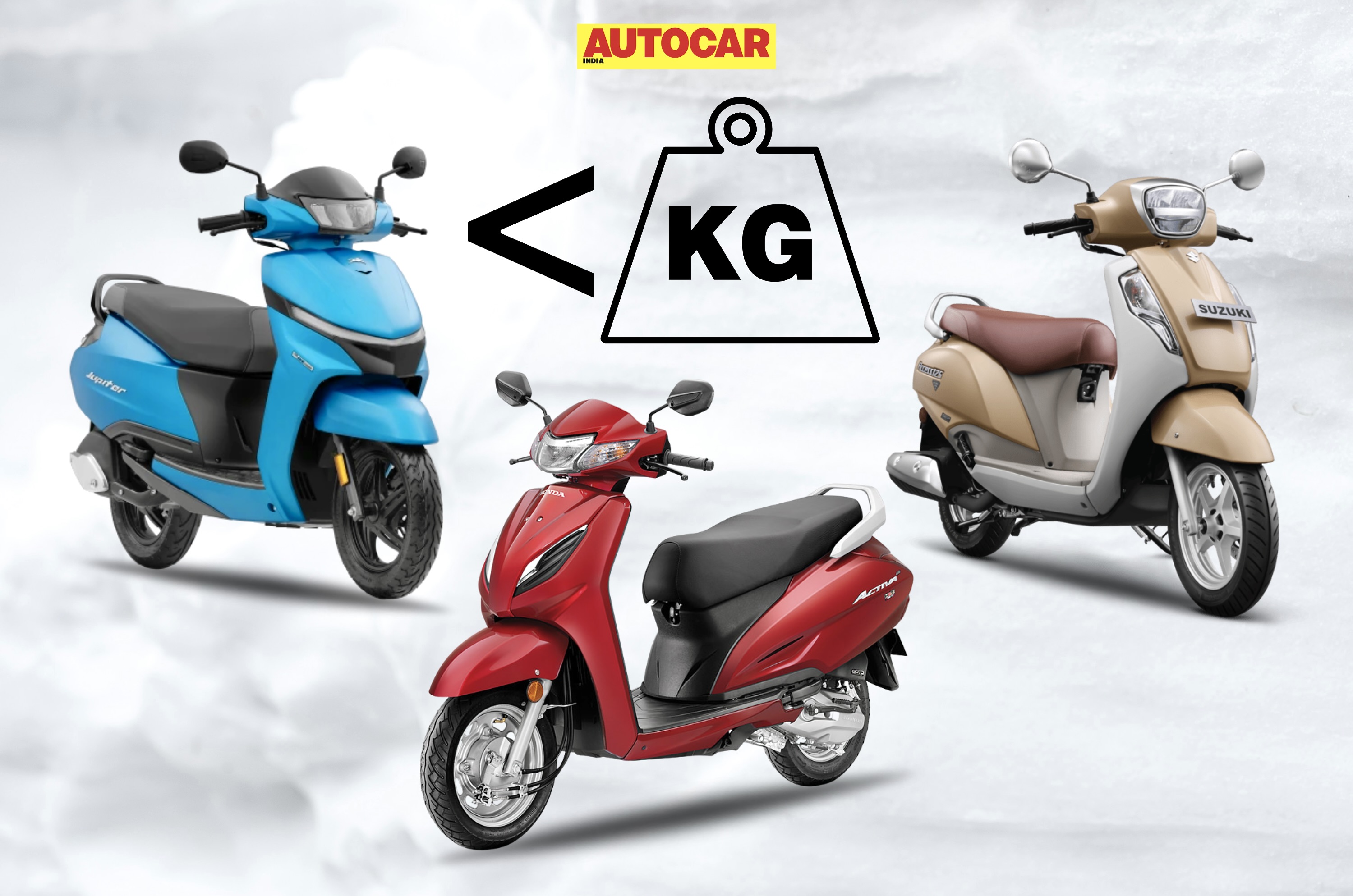 Honda Dio, TVS Jupiter, Ola S1 X, lightest scooters in India