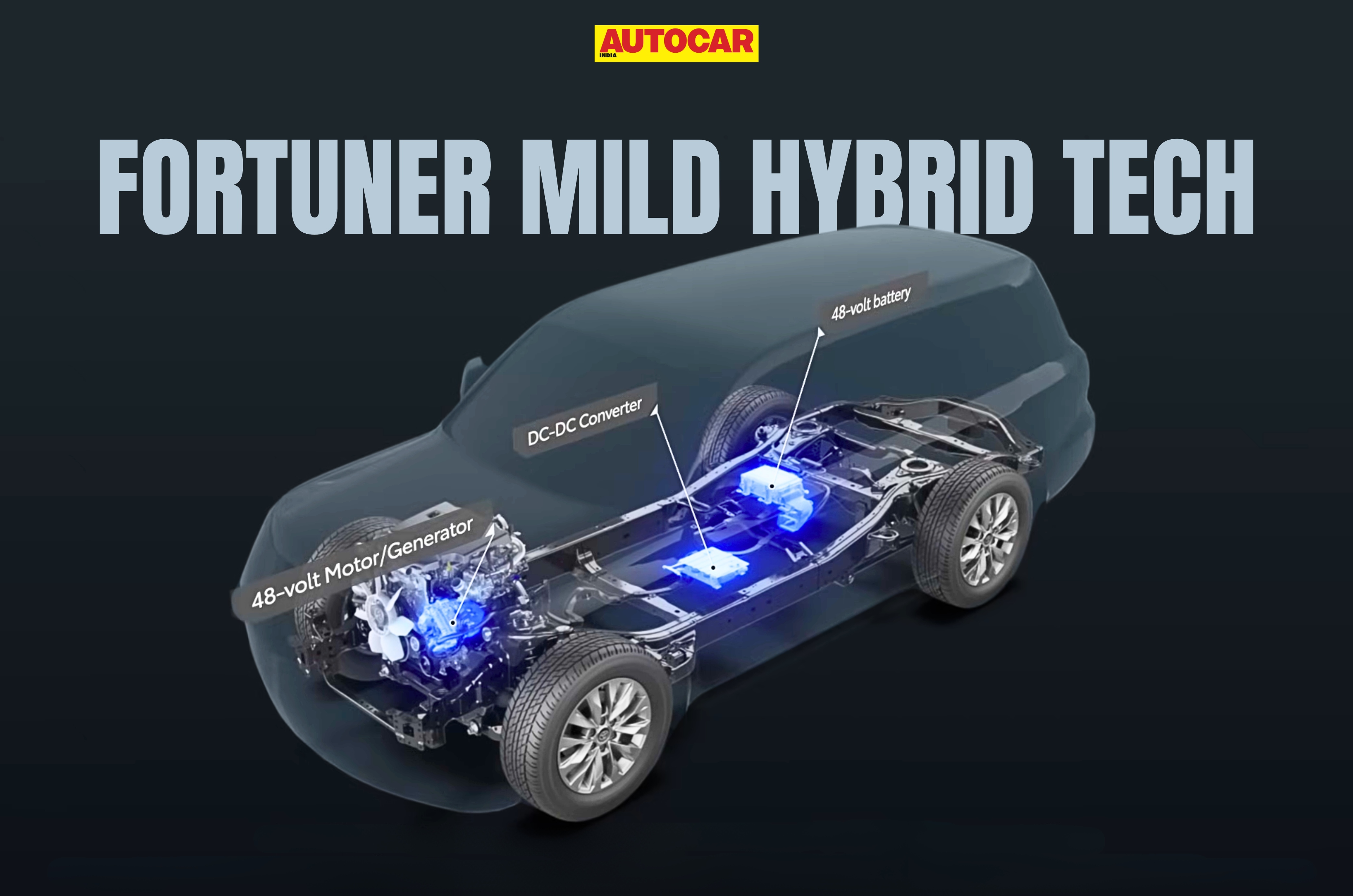 Toyota Fortuner mild hybrid price and efficiency