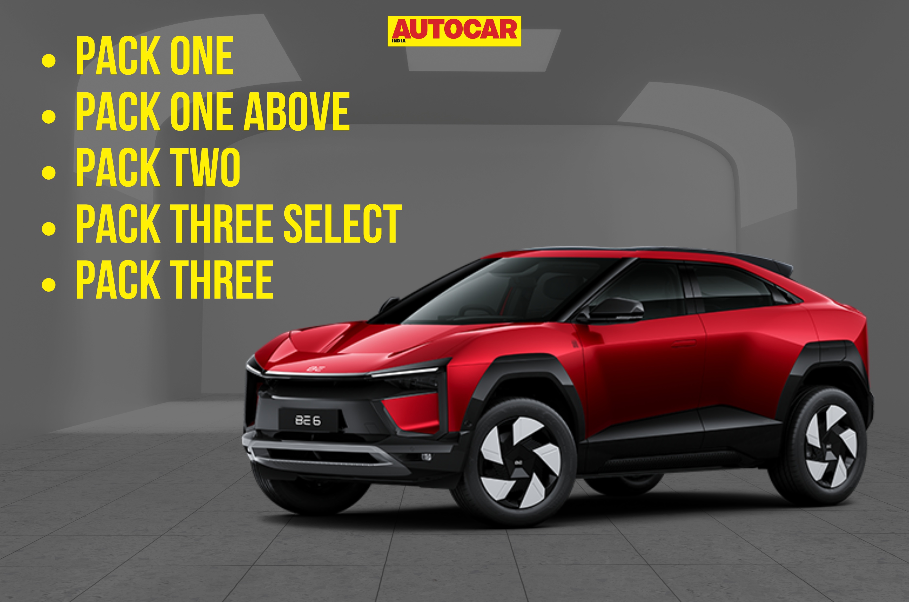 Mahindra BE 6 variants features explained