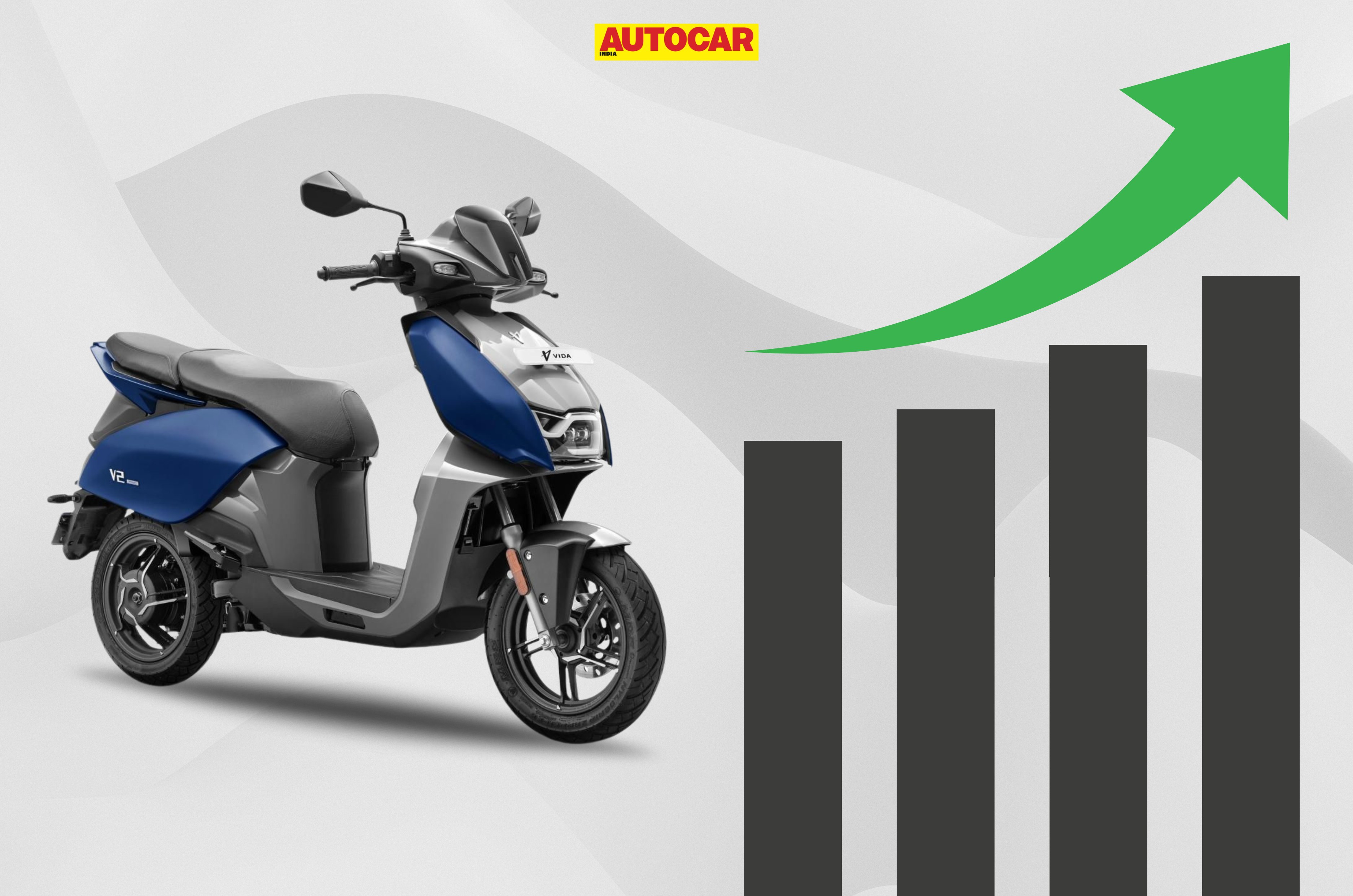 Hero Vida surpasses 1 lakh sales milestone in India